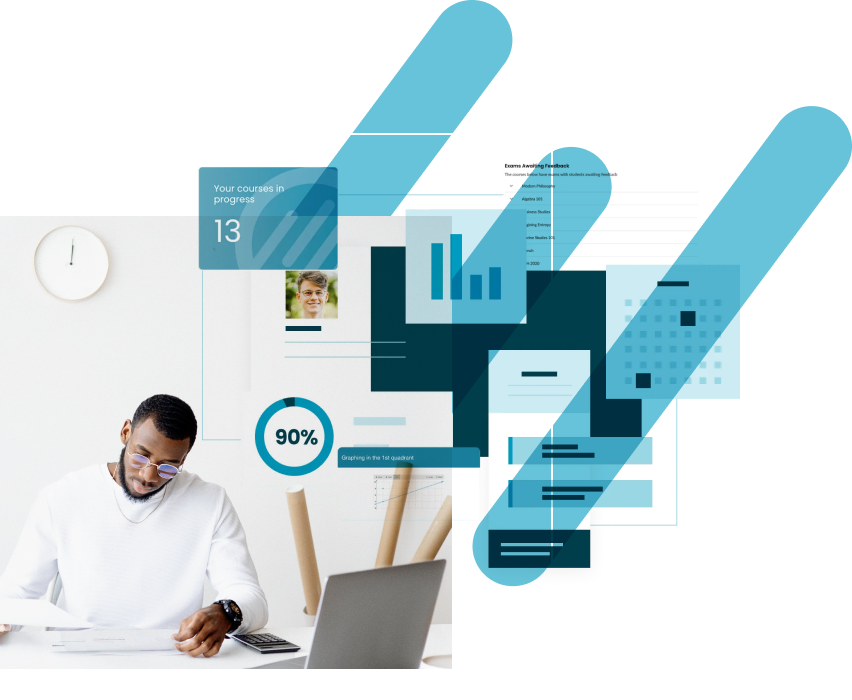 Highlevel Product Screenshot